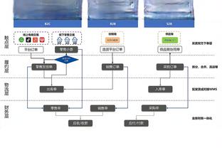 浙江队官方制作中超赛程表曝光深圳新鹏城队徽