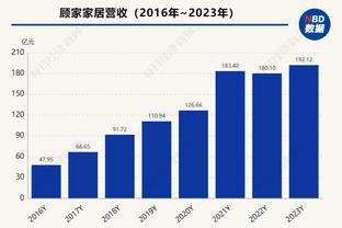 湖人首发：詹姆斯、浓眉、拉塞尔、雷迪什、普林斯